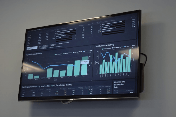 Klipfolio Dashboard